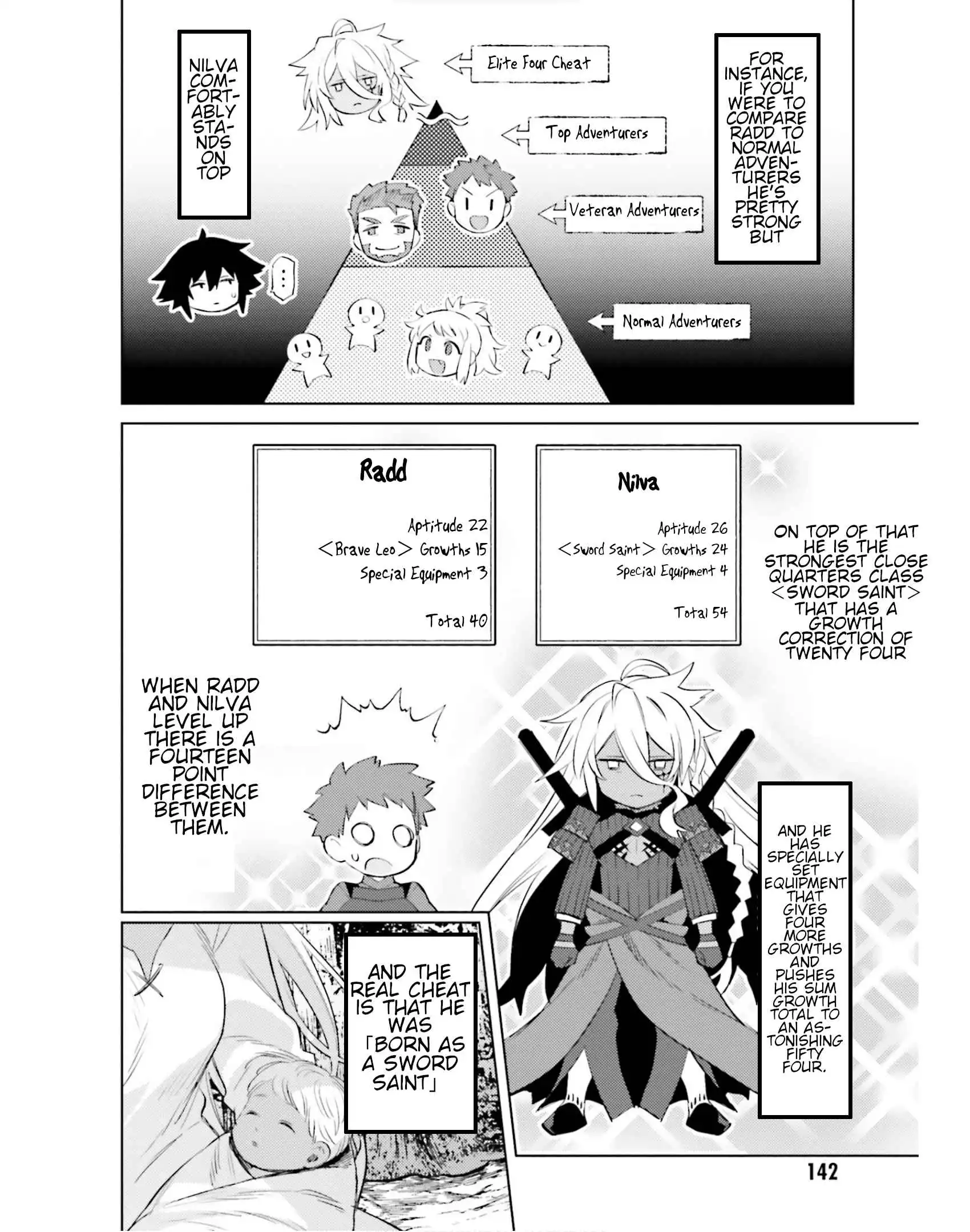 I'm Not The Hero! Chapter 21 2